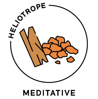 Essential Oil Blend Meditative (Sandalwood Myrrh)-0